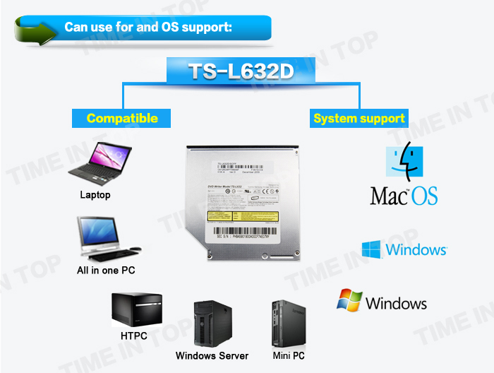 Toshiba dvd writer