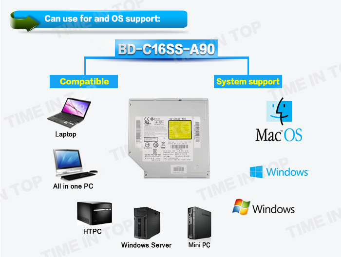 slot load blu ray writer