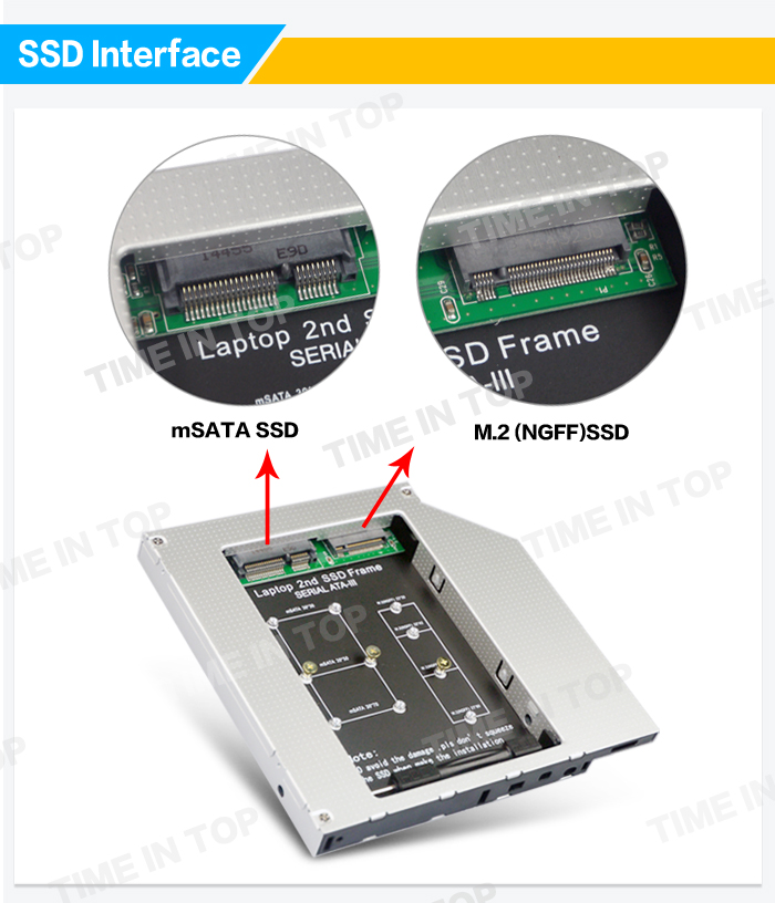NGFF SSD Frame