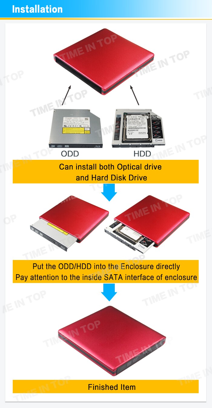 enclosure case,caddy, shell