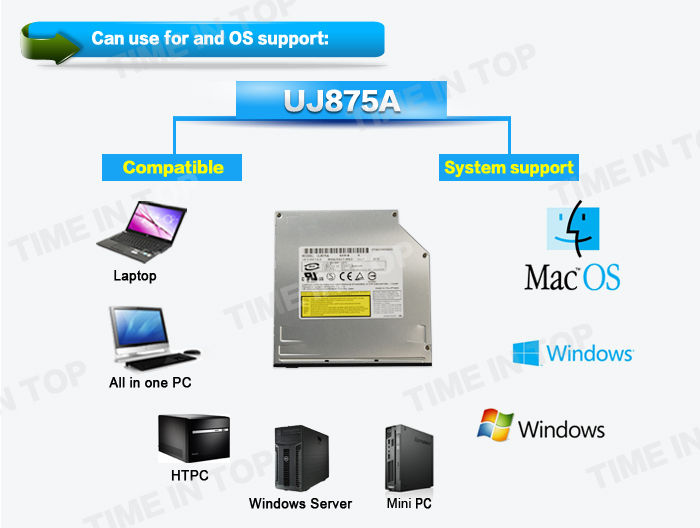 UJ875A slot in DVD burner