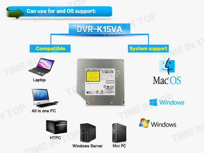 ide dvd rw drive