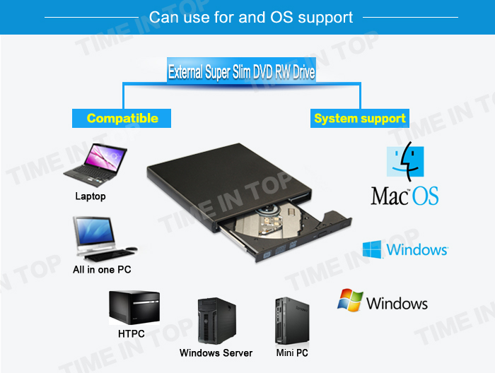 super slim dvd burner OS support