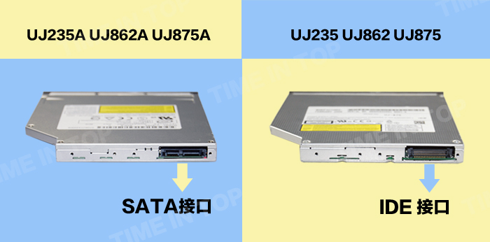 光驱接口对比图