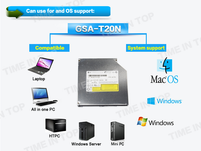 lg gsa-t20n dvd writer