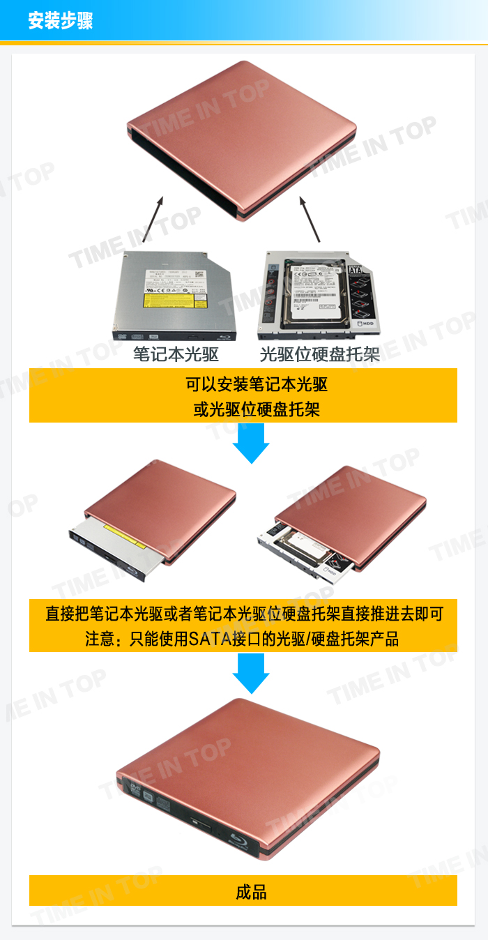 光驱套件供应商