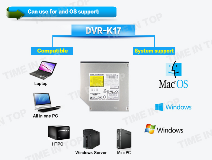 Pioneer DVR-K17 IDE dvd writer