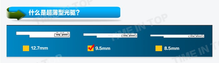 超薄9.5毫米蓝光康宝