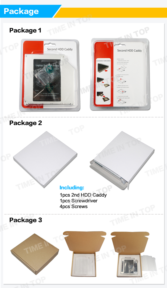 package for optical bay caddy