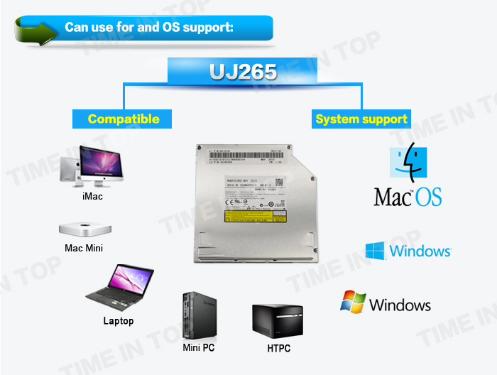 slot load blu ray drive