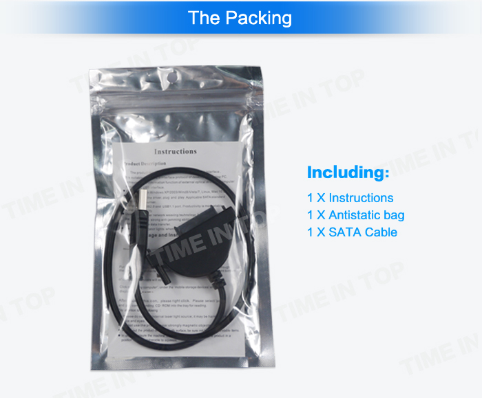 the packing of sata optical drives cable