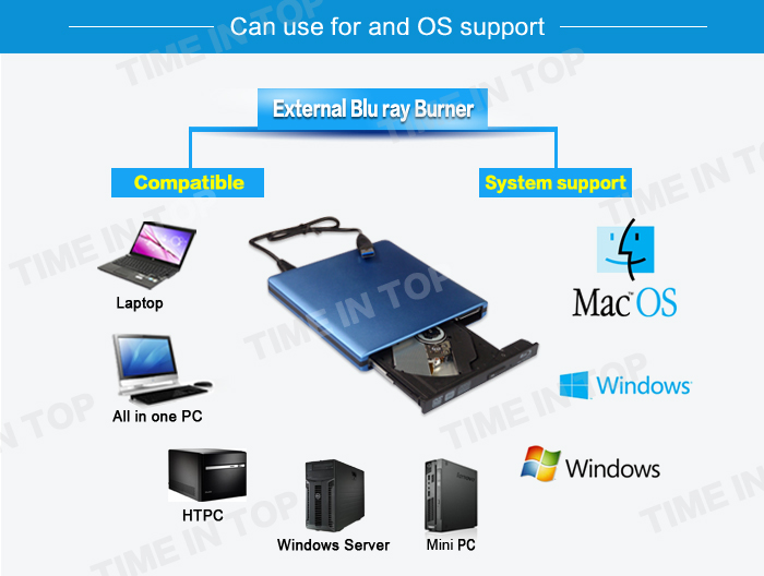 usb3.0 blu ray drive supplier