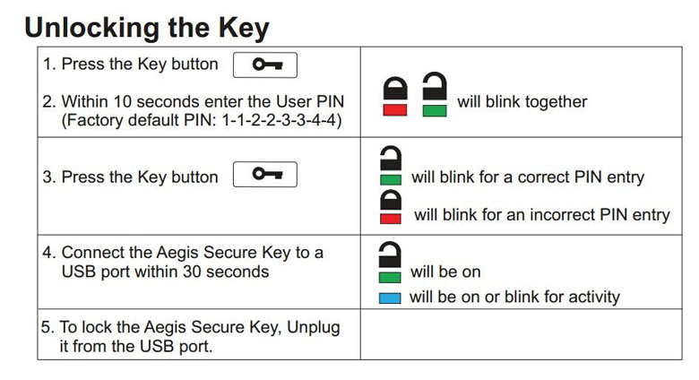 Toshiba Encrypted USB Flash Drive