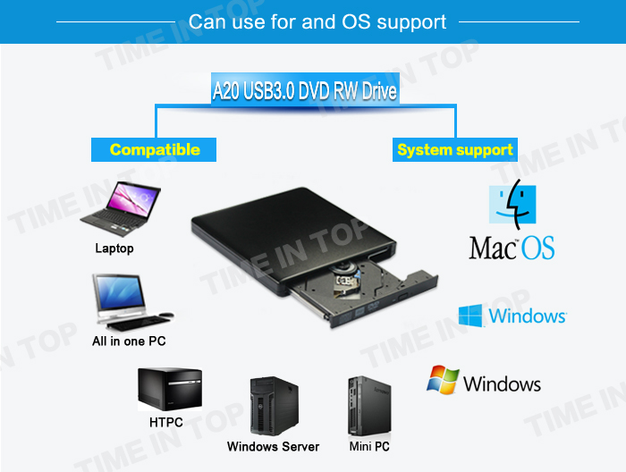 usb3.0 dvd burner