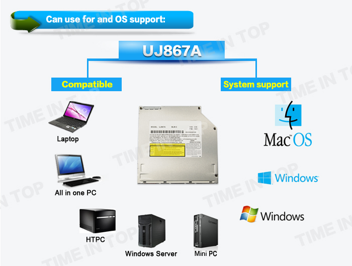 uj867 slot in dvd writer