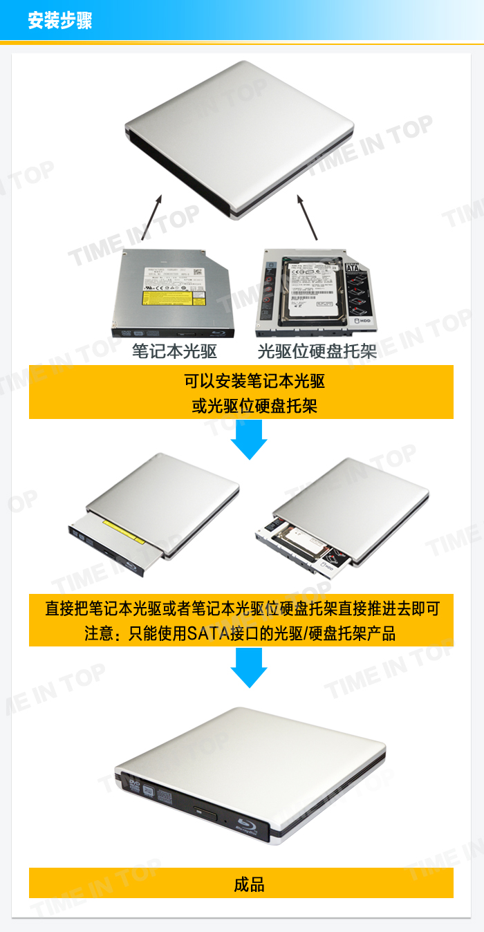 外接SATA光驱套件