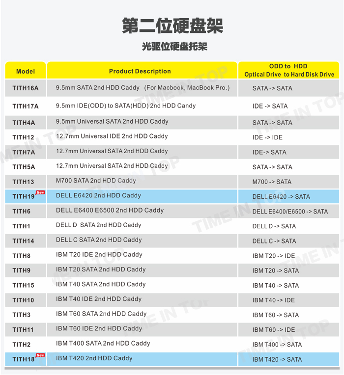 光驱位硬盘托架