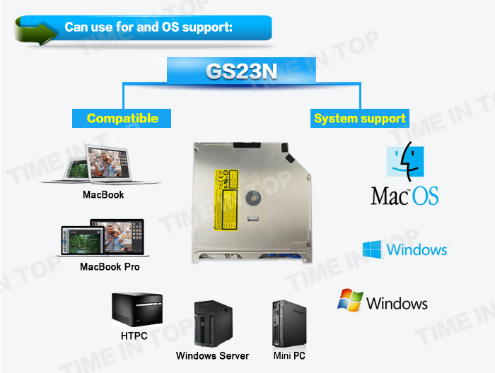 slot load dvd rw drive