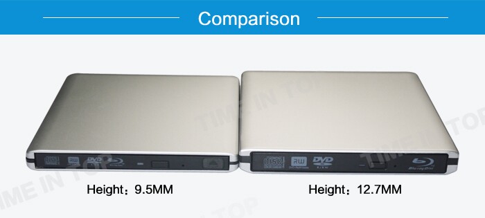 different thickness of external bluray